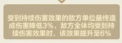小小英雄背饰天赋选择,小小英雄背饰天赋攻略