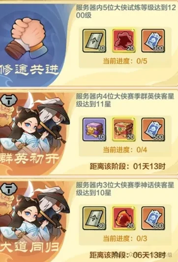 小小英雄西游联动活动,小小英雄西游联动奖励