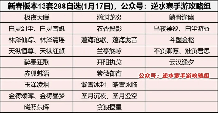 逆水寒手游2025春节活动,逆水寒2025春节活动福利