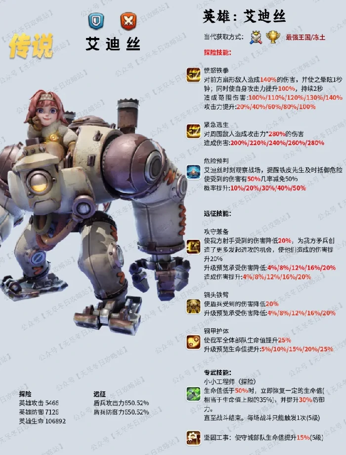 无尽冬日7代英雄培养,无尽冬日7代英雄攻略