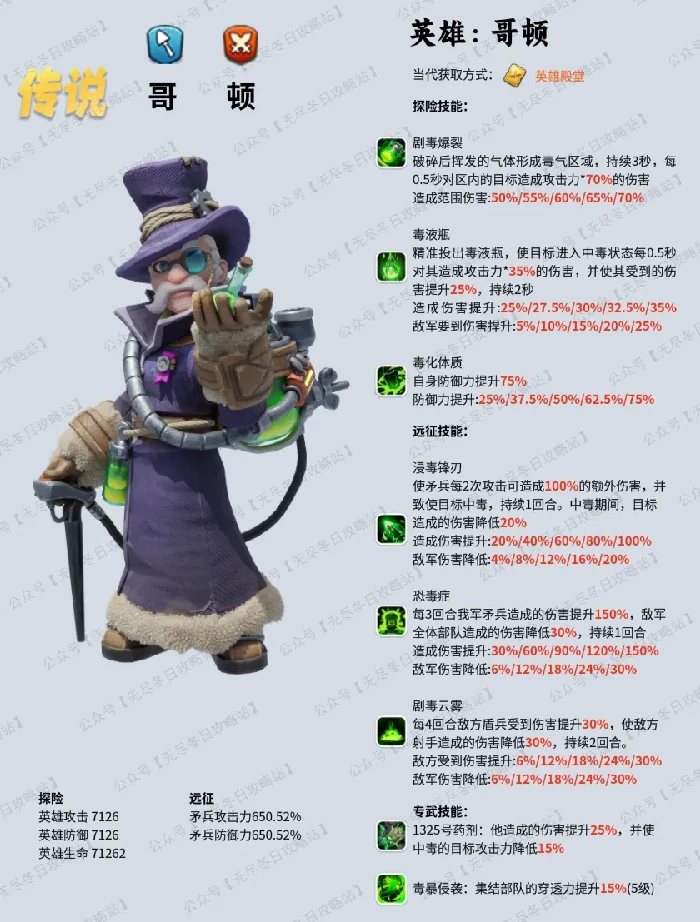 无尽冬日7代英雄培养,无尽冬日7代英雄攻略