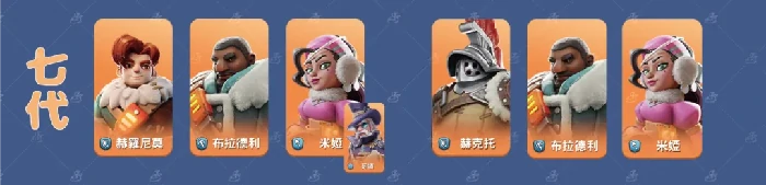 无尽冬日7代英雄培养,无尽冬日7代英雄攻略