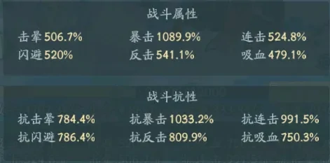 寻道大千暴击流终极毕业指南 战力飙升秘籍