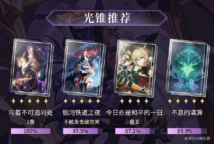 崩坏星穹铁道大黑塔配队,崩坏星穹铁道大黑塔遗器