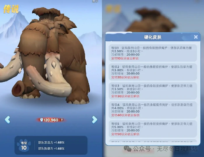 冬日猛犸象养成必备材料清单