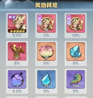 游戏龙魂觉醒敖烈召唤,游戏龙魂觉醒活动攻略