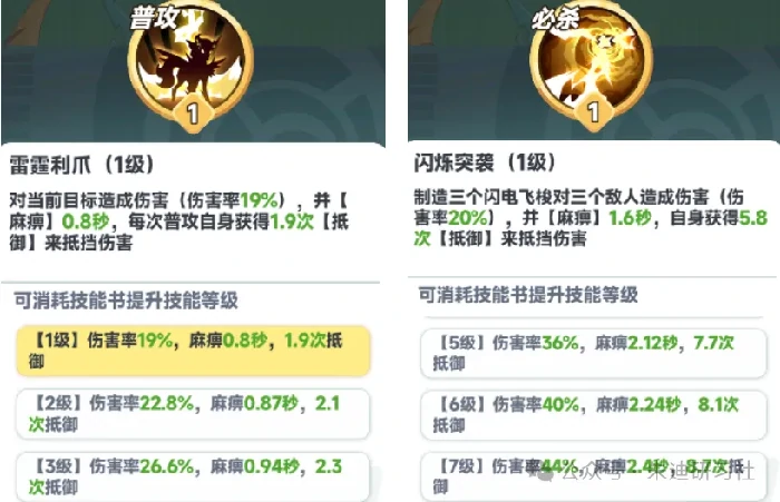 曙光重临电队配置,曙光重临电队竞技场阵容