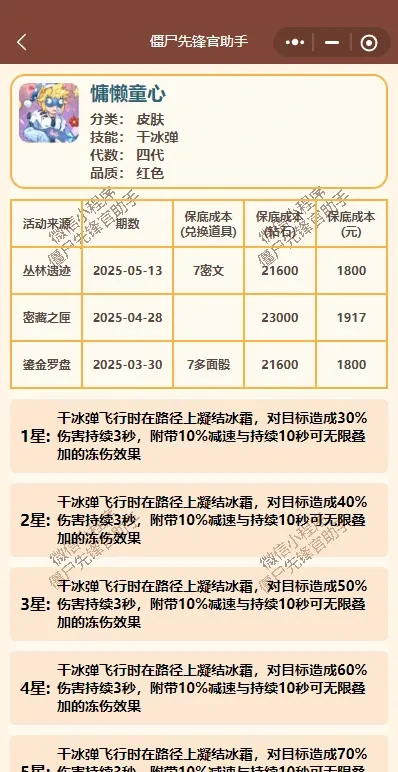 僵尸开炮T0皮肤Top榜：这些神装让你秒变战神