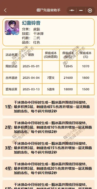 向僵尸开炮最强皮肤,向僵尸开炮T0皮肤