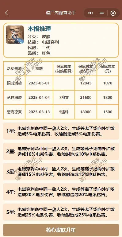 向僵尸开炮最强皮肤,向僵尸开炮T0皮肤