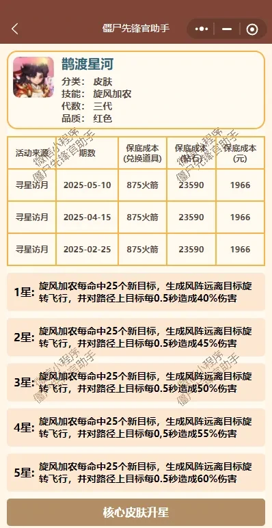 向僵尸开炮最强皮肤,向僵尸开炮T0皮肤