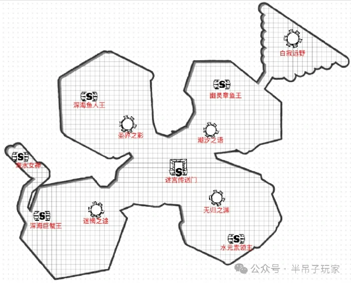 百炼英雄塔拉萨挑战攻略：海水女神地图全解析