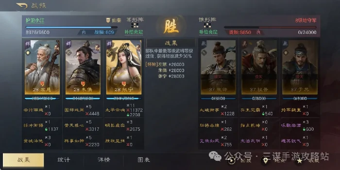三国谋定天下S7张宁开荒阵容,三国谋定天下S7张宁开荒配队