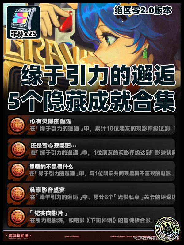 引力邂逅隐藏成就全解锁！绝区零观影活动攻略
