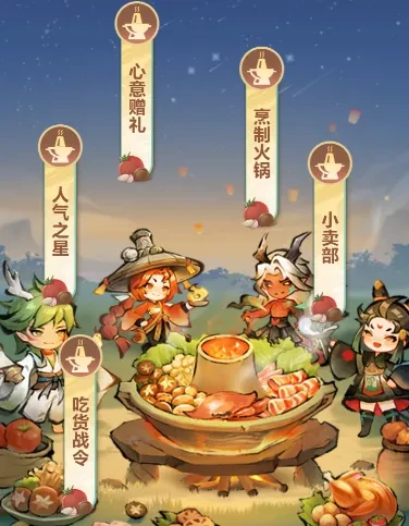 主宰世界吃货派对活动玩法,主宰世界吃货派对活动攻略