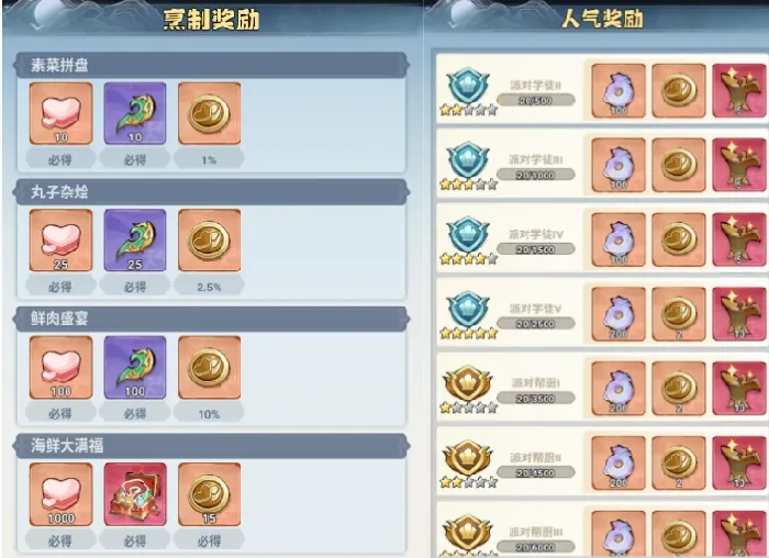 主宰世界吃货派对活动玩法,主宰世界吃货派对活动攻略