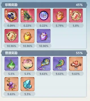 鼠鼠大作战玩法,鼠鼠大作战攻略