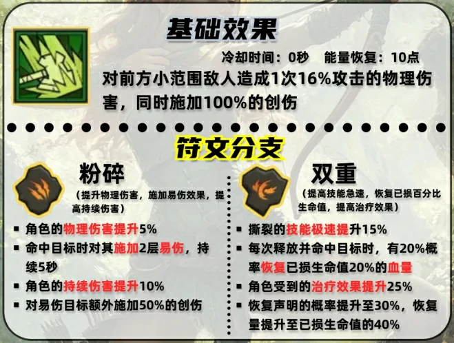 英雄无闪撕裂连招秘籍：高爆发必学技巧