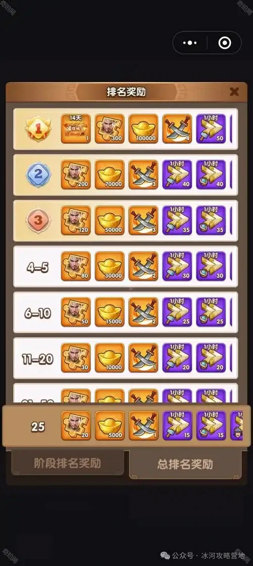 三国冰河S3赛季必看攻略：新手避坑指南