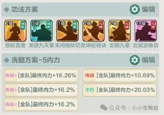 小小英雄刀主流派试炼平民阵容,小小英雄刀主流派试炼阵容攻略​