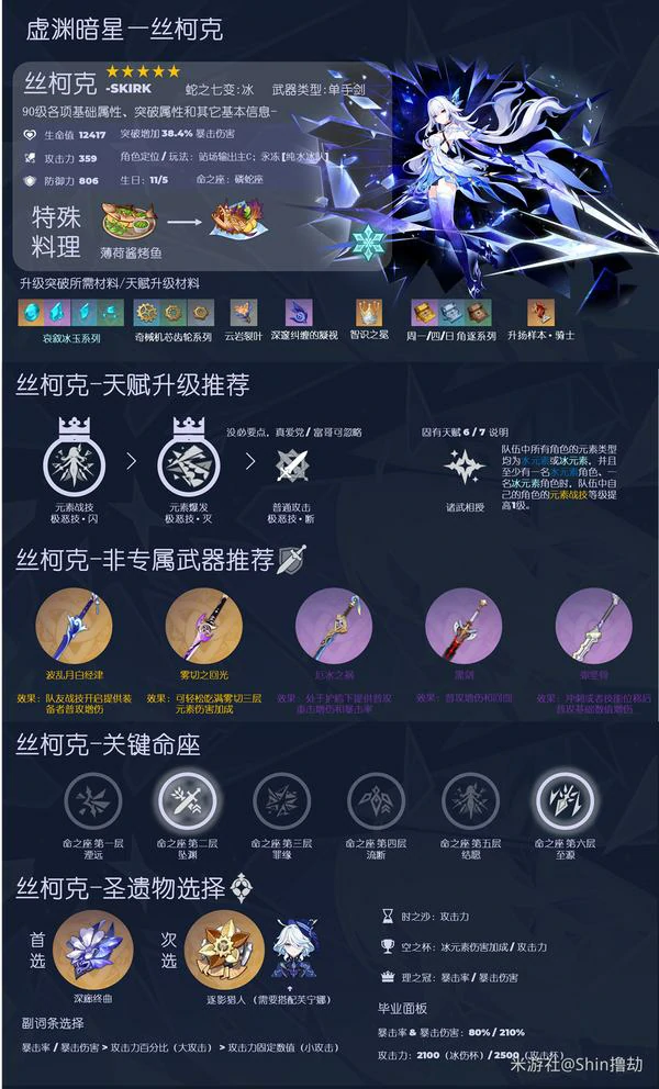 5.7版本丝柯克强度解析 抽她到底值不值