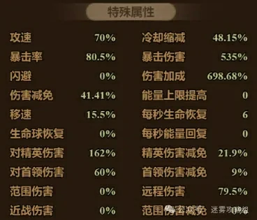 迷雾大陆S5魂灵师冲层bd,迷雾大陆S5魂灵师毒镰冲层