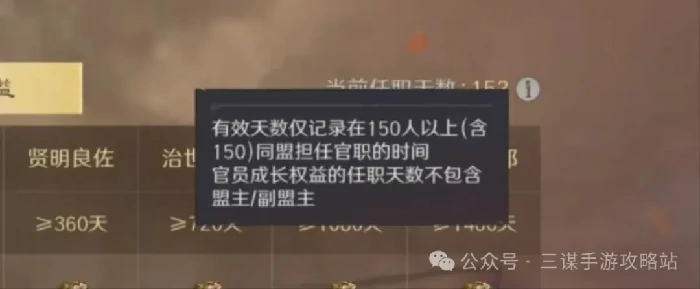 三国谋定天下盟主权益,三国谋定天下官员权益