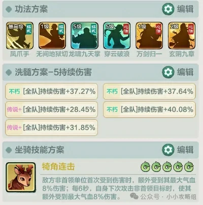 小小英雄无尽试炼阵容,小小英雄无尽试炼攻略