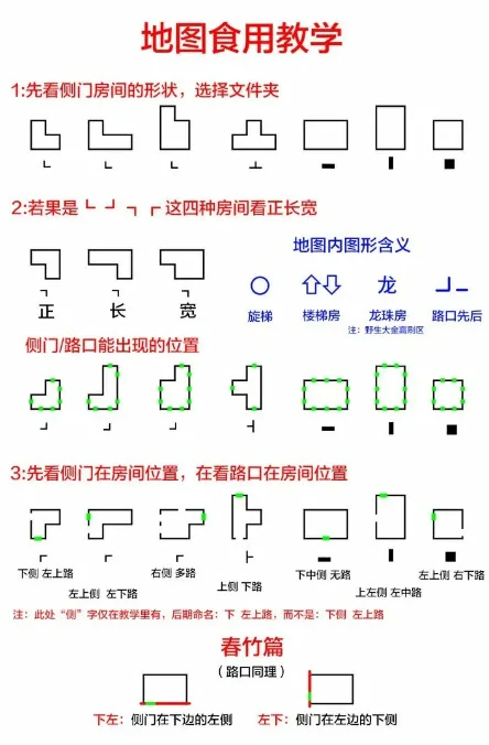 精绝古城超难任务速通攻略 隐藏线索全收集图解