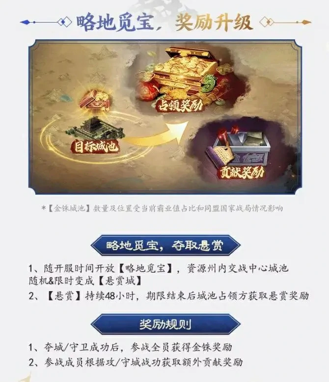 三国志战棋版PK5官渡之战赛季,三国志战棋版官渡之战霸业规则详解