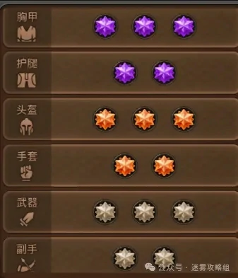 迷雾大陆s5法师辅助bd,迷雾大陆s5法师bd推荐