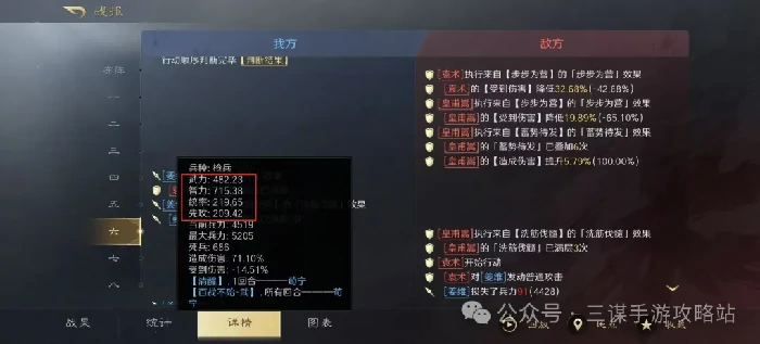 三国谋定天下S8自创武将阵容,三国谋定天下自创武将最强阵容