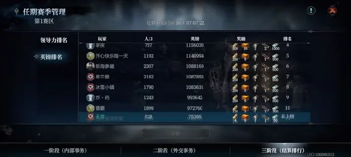 冰汽时代最后的家园拍卖行攻略,冰汽时代最后的家园拍卖行机制