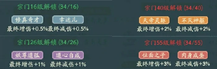 寻道大千最终减伤,最终减伤怎么堆
