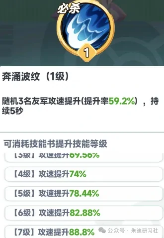 曙光重临三代库比金色传说,曙光重临三代库比金传效果
