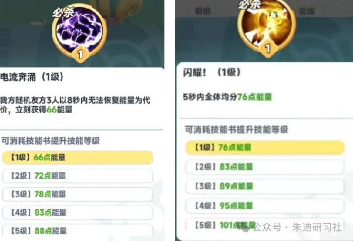 曙光重临三代库比金色传说,曙光重临三代库比金传效果