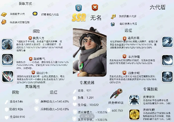 六代英雄培养指南：无尽冬日最强角色推荐