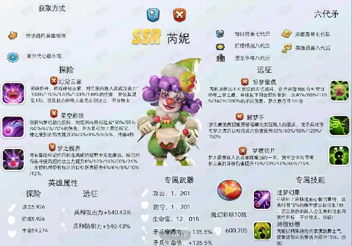 无尽冬日六代英雄培养,无尽冬日哪些英雄值得培养