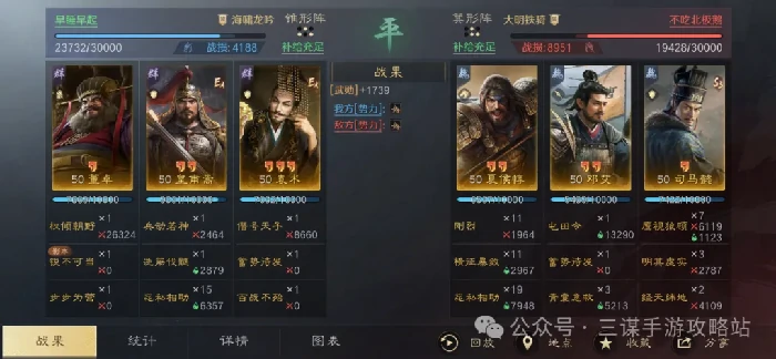 三国谋定天下皇甫嵩阵容,三国谋定天下皇甫嵩攻略