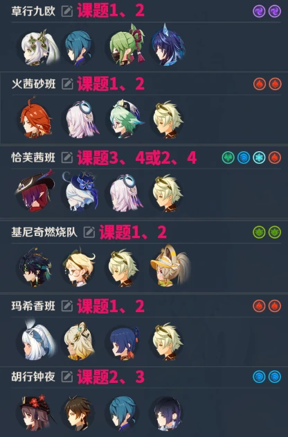 原神5.3凶魁巨怪秘源机兵攻略,原神5.3凶魁巨怪第一关阵容