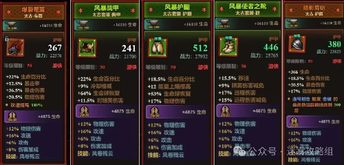迷雾大陆S6最强BD推荐,迷雾大陆S6各职业最强BD