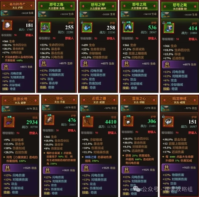迷雾大陆S6最强BD推荐,迷雾大陆S6各职业最强BD