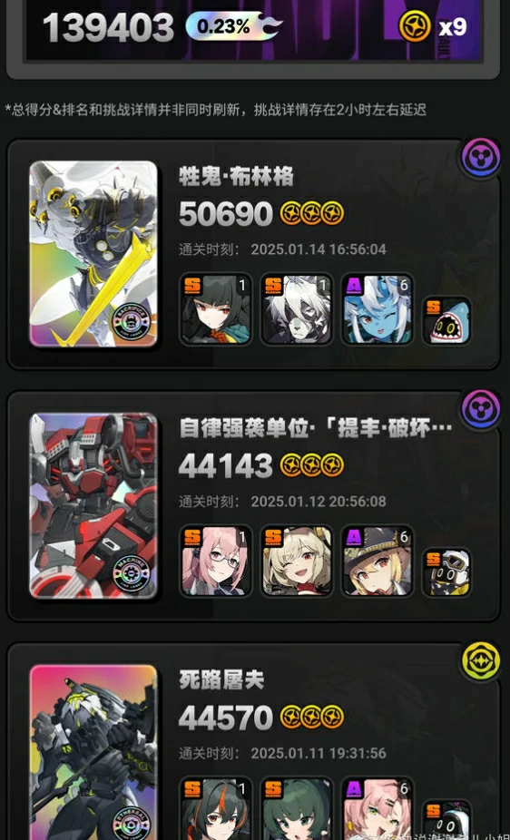 绝区零1.4危局强袭战第二期,危局强袭战第二期满星攻略