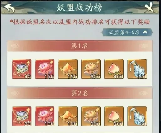 寻道大千幽冥战场最新攻略,寻道大千幽冥战场技巧分享