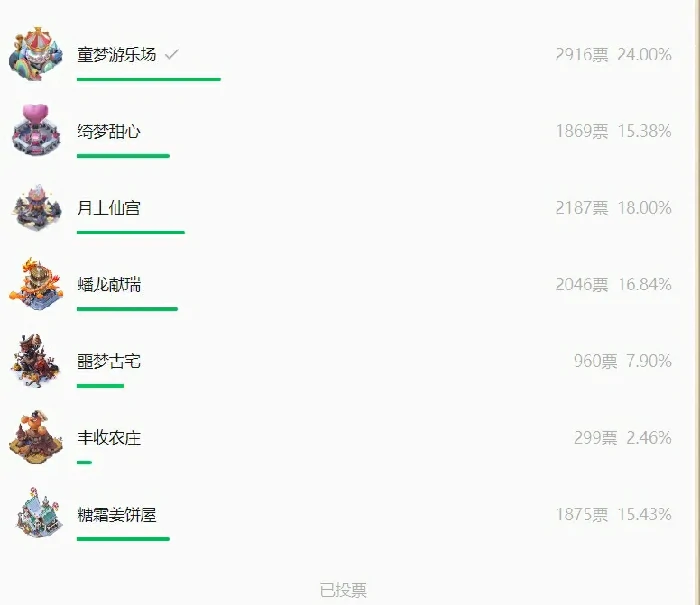 无尽冬日彩虹独角兽行军皮,无尽冬日独角兽行军皮返场