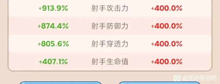 无尽冬日打熊5亿微氪配置,无尽冬日打熊5亿配置分享