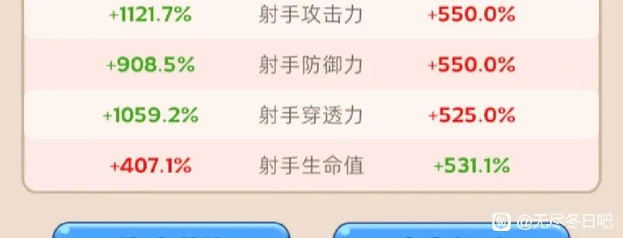 无尽冬日打熊5亿微氪配置,无尽冬日打熊5亿配置分享