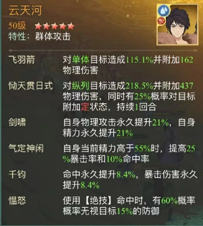仙剑奇侠传之新的开始暮菖兰幻境试炼第三期,菖兰幻境试炼第三期阵容推荐