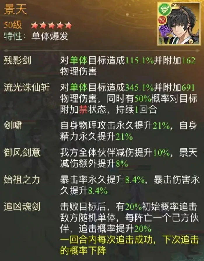 仙剑奇侠传之新的开始暮菖兰幻境试炼第三期,菖兰幻境试炼第三期阵容推荐