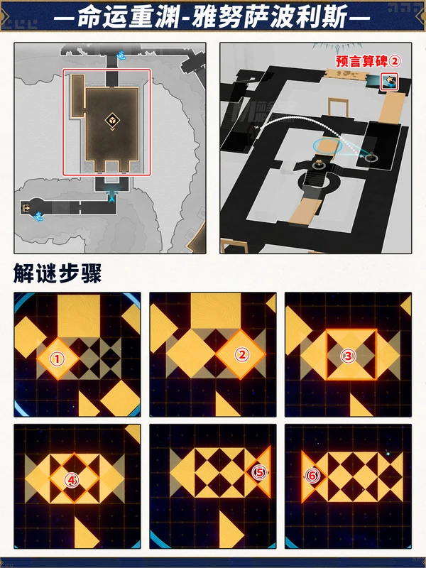 崩坏星穹铁道3.0预言算碑,崩坏星穹铁道预言算碑解谜攻略